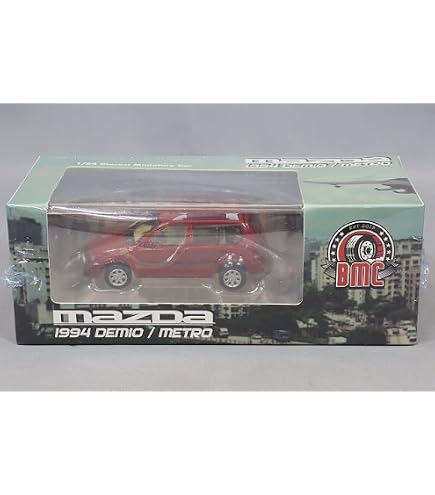 Amazon | 未開封☆1/43 HI-STORY マツダスピード デミオ 2014